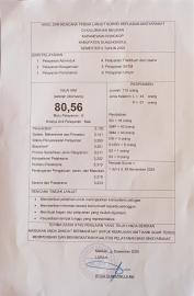 Survey Kepuasan Masyarakat Terhadap Pelayanan Di Kalurahan Melikan